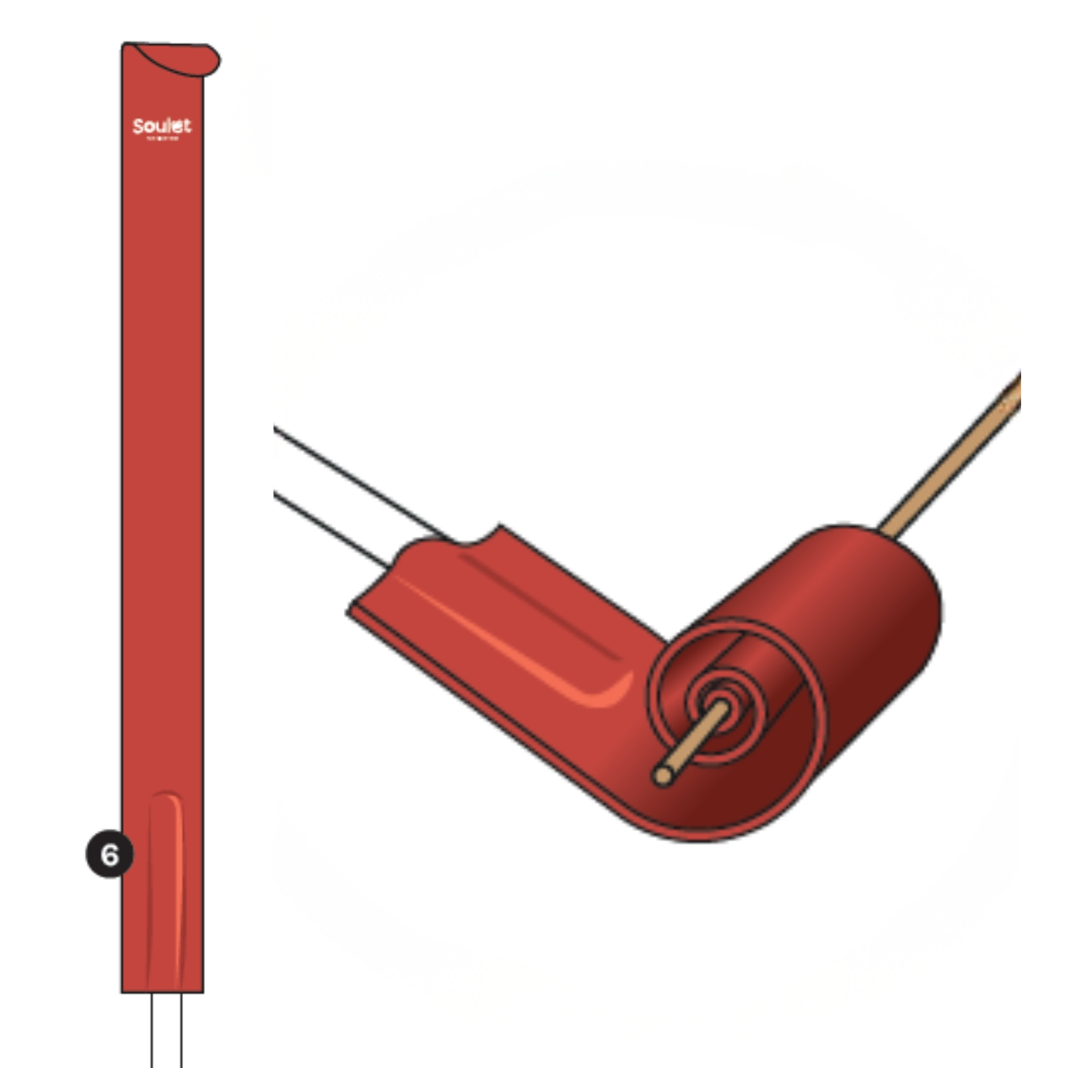 Étape 6